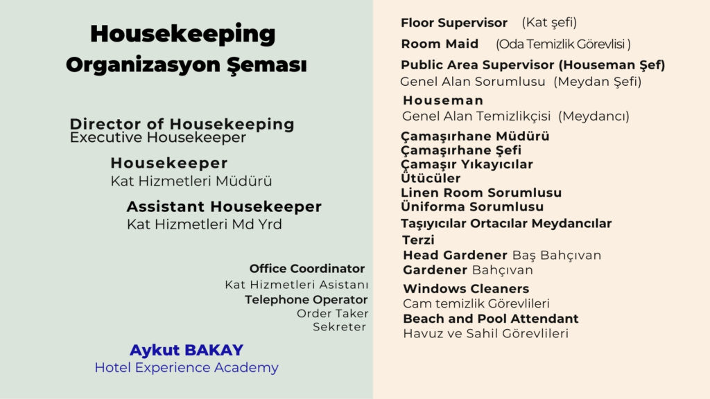 Housekeeping Organizasyon Şeması