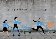 High demand date nedir